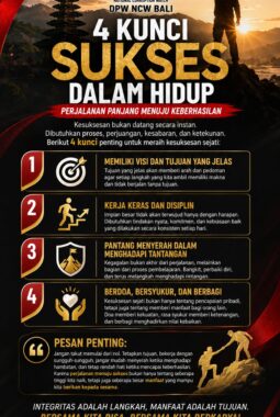 Empat Kunci Sukses dalam Hidup: “Perjalanan Panjang Menuju Keberhasilan”
